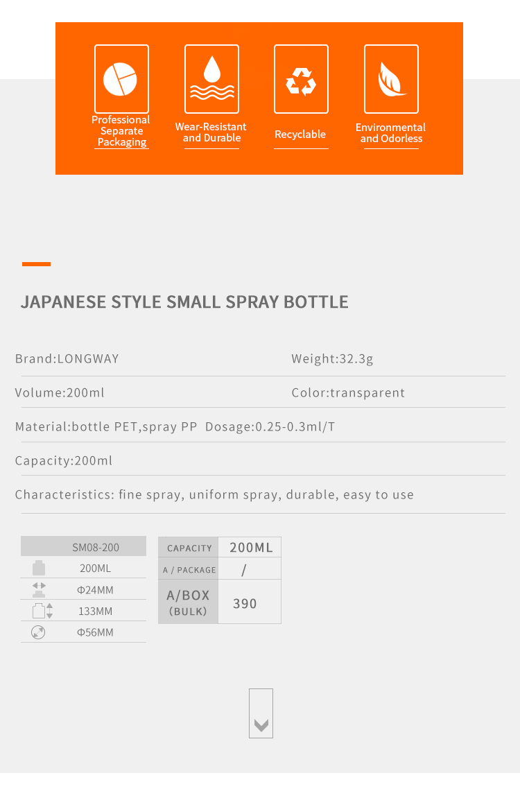 200ml PET spray bottle