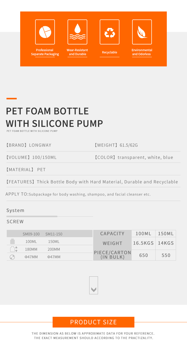 PET硅胶泵泡沫瓶详情页_03