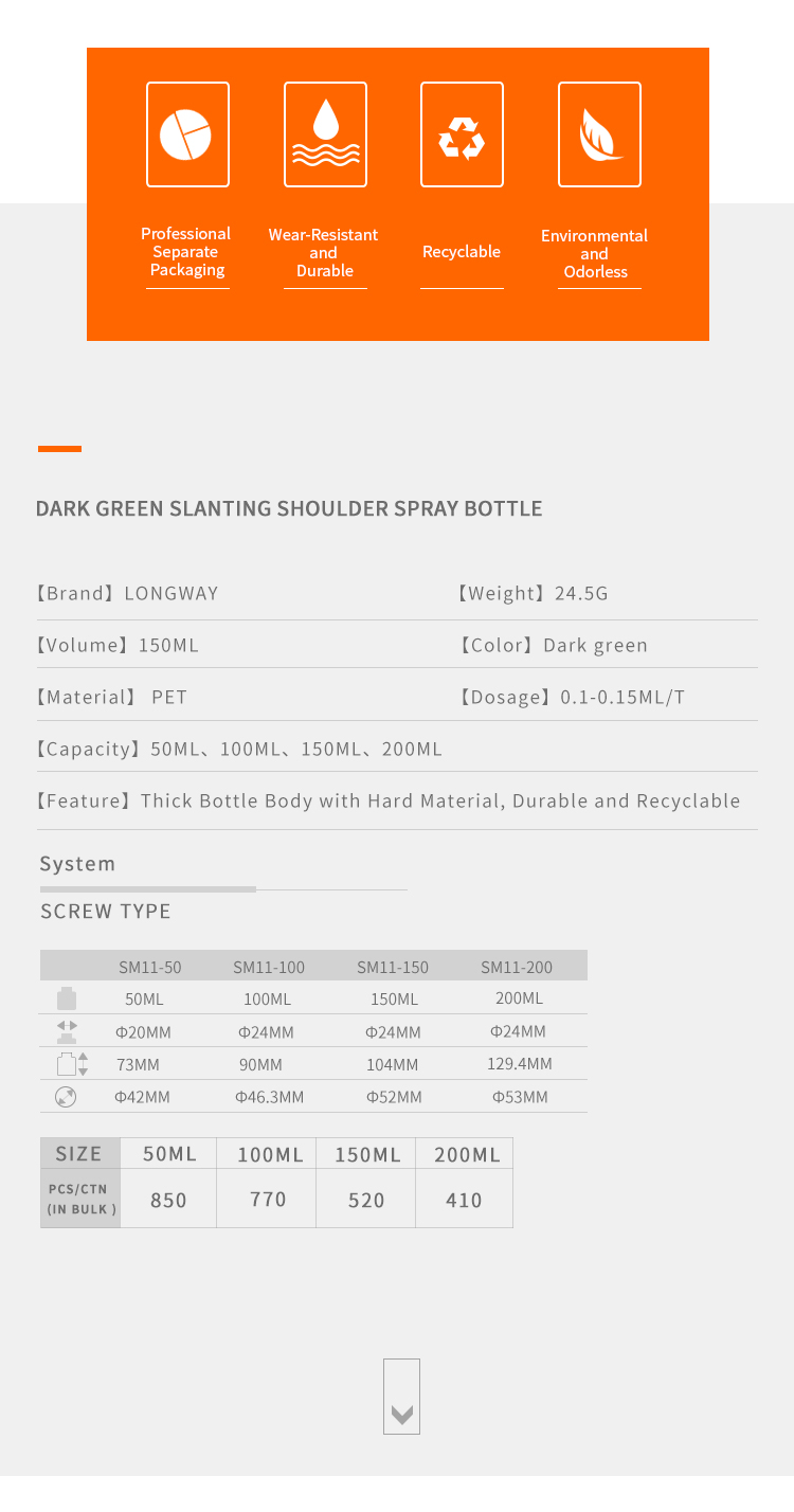 150ml spray bottle